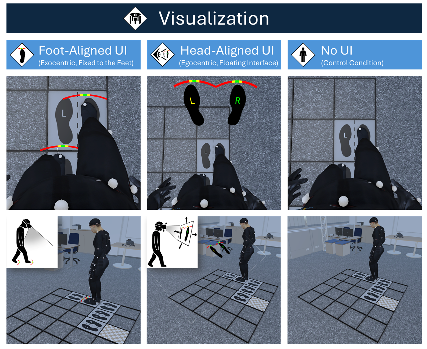 Foot Placement Feedback in Physical Training: Effects of Spatial User Interfaces on Performance and Workload in Virtual Reality